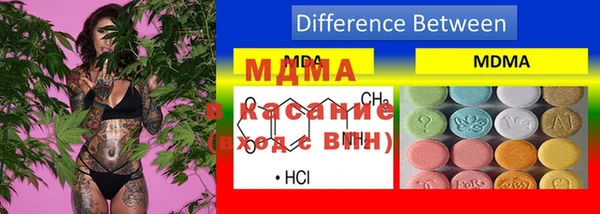 кокс Богородицк